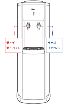 スタンダードサーバー正面