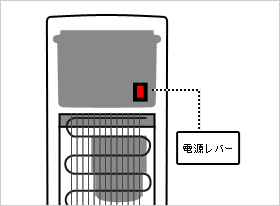 ウォーターサーバー背面の電源レバー